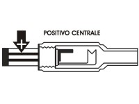 Alimentatore analogico AC/DC professionale 9v 500mA mod: SA109