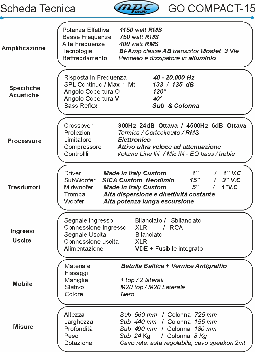 Scheda tecnica Mattia GO COMPACT15 Neo.j